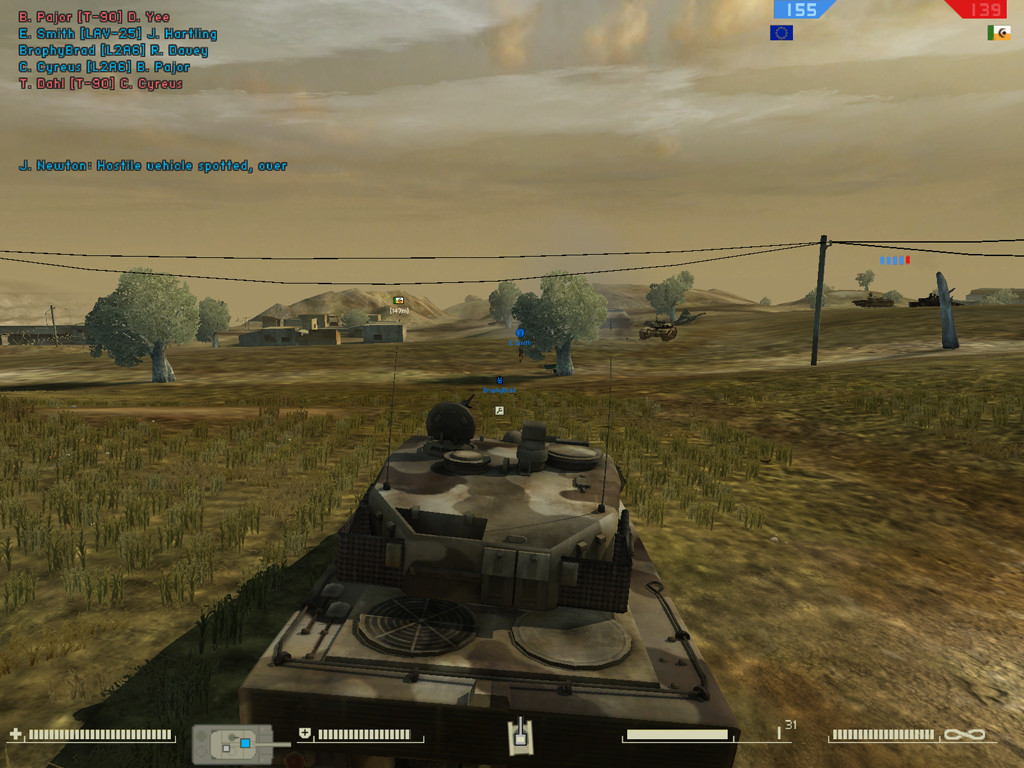 Battlefield 2: Euro Force Battlefield 2: Euro Force