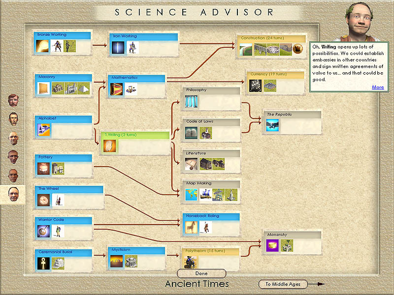 Civilization III 4609