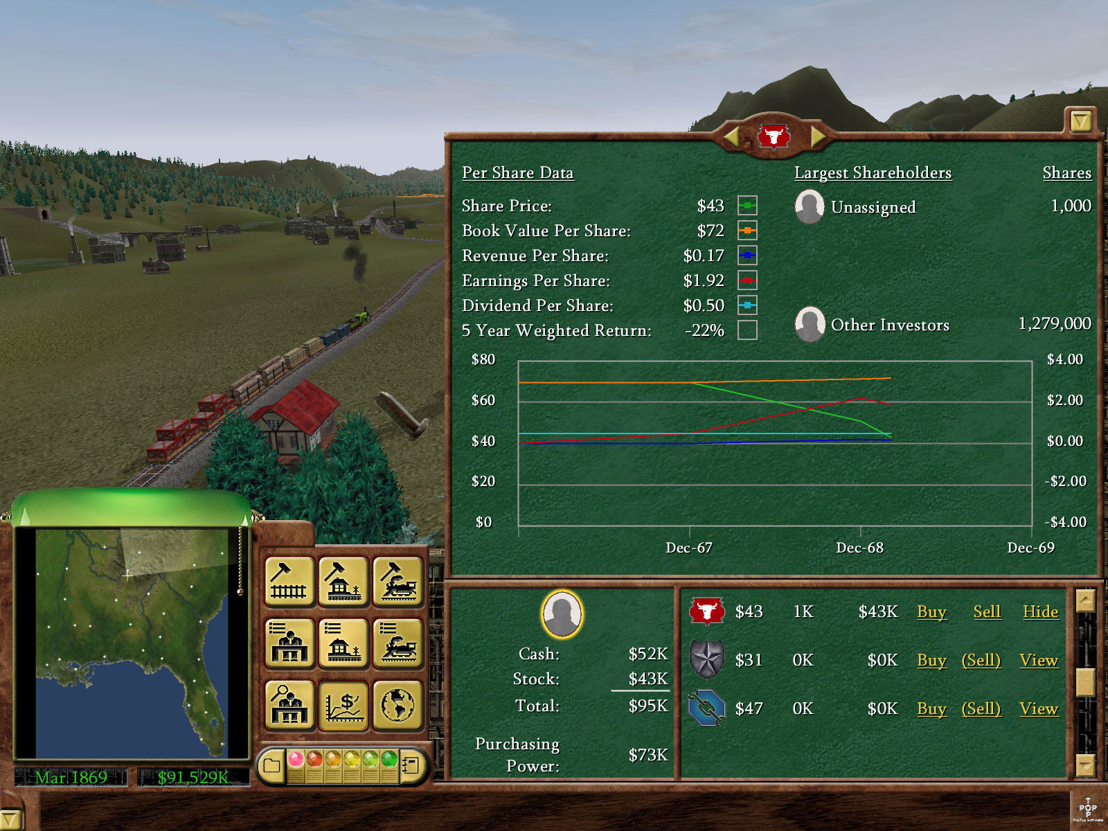 Railroad Tycoon 3 7312 Railroad Tycoon 3 7312