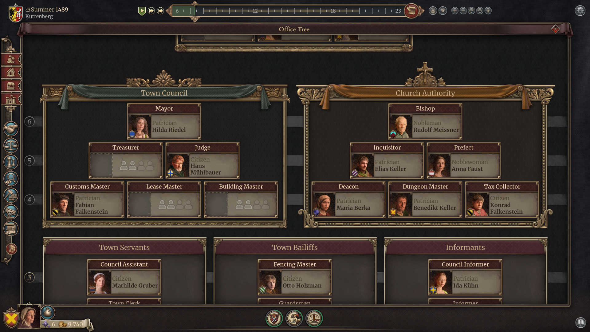 The Guild: Europa 1410 4178