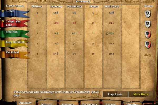 Age of Empires II: The Age of Kings pilt 3447