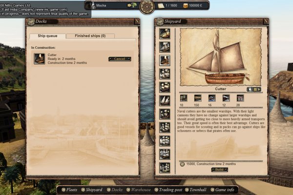 East India Company pilt 7415