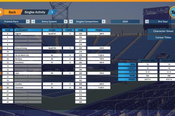 Tennis Elbow 2009 pilt 6538