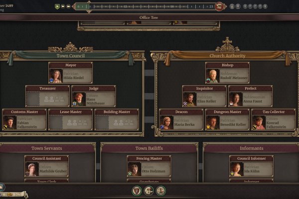 The Guild: Europa 1410 pilt 4178