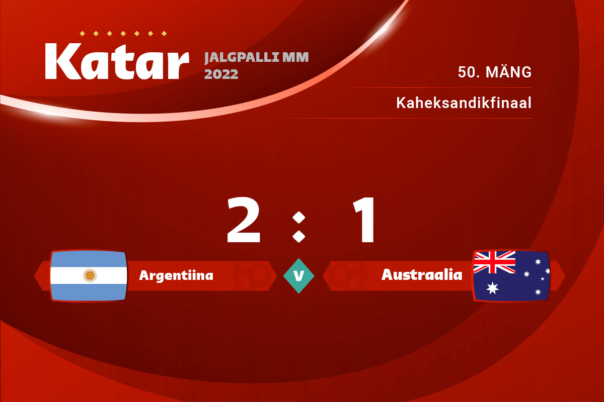 Argentiina võitis 2 : 1 Austraaliat ja liikus edasi veerandfinaali