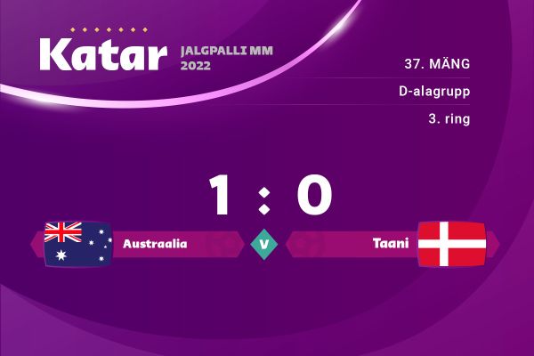 Austraalia pääses alagrupist edasi 1 : 0 võidu järel Taani vastu