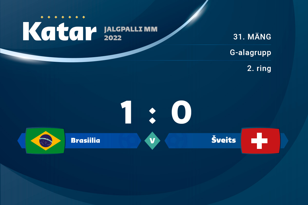 Brasiilia 1 : 0 võit Šveitsi vastu