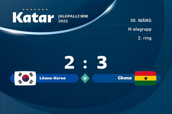 Ghana mängis üle Lõuna-Korea 3 : 2