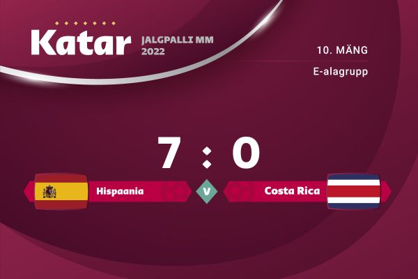 Hispaania oli 7 : 0 üle Costa Ricast