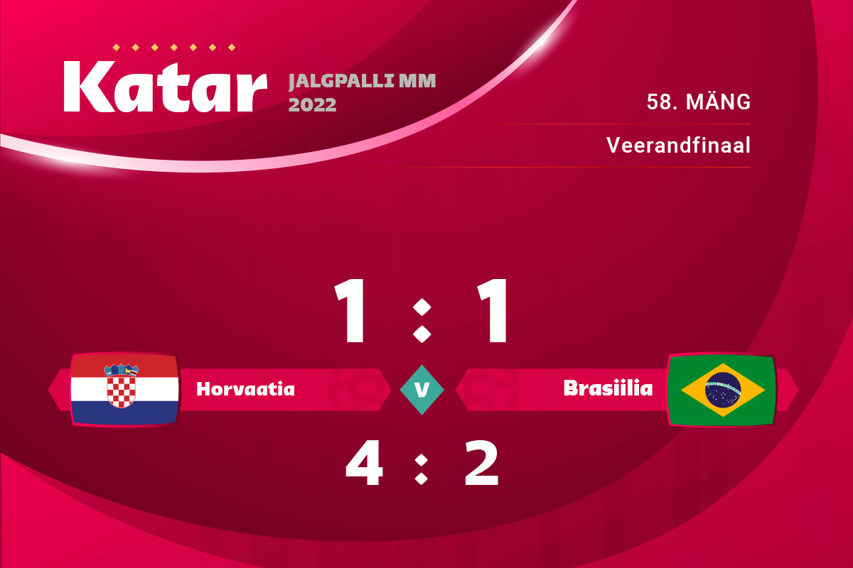 Horvaatia lülitas penalitseeriga Brasiilia MM-ilt välja