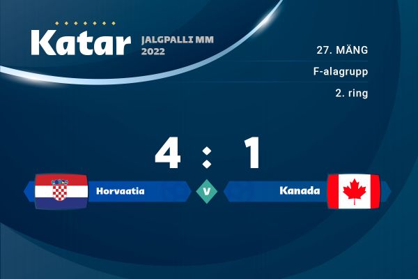 Horvaatia mängis Kanada kindlalt üle tulemusega 4 : 1