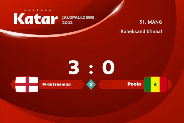 Inglismaa ei andnud Senegalile võimalust ja võitis 3 : 0
