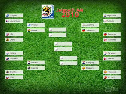 Jalgpalli MM 2010 veerandfinaalide taustapilt