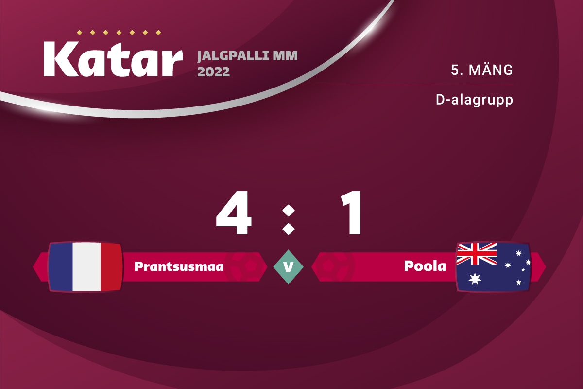 Kaotusseisust välja tulnud Prantsusmaa võitis lõpuks Austraaliat 4 : 1
