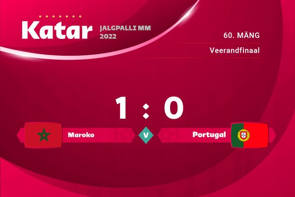 Maroko saatis üllatusvõiduga Portugali MM-ilt koju