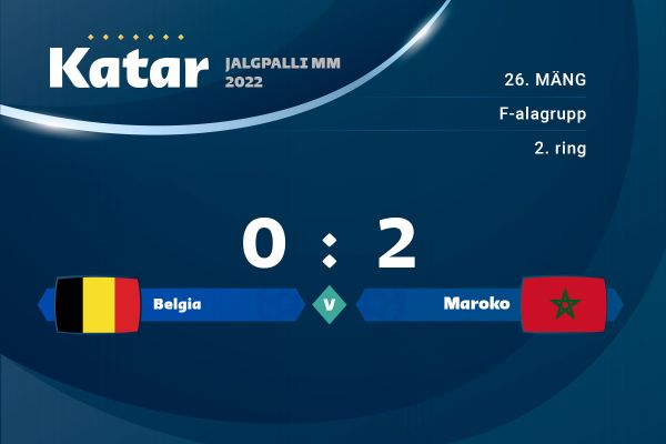 Maroko üllatas 2 : 0 võiduga Belgia üle