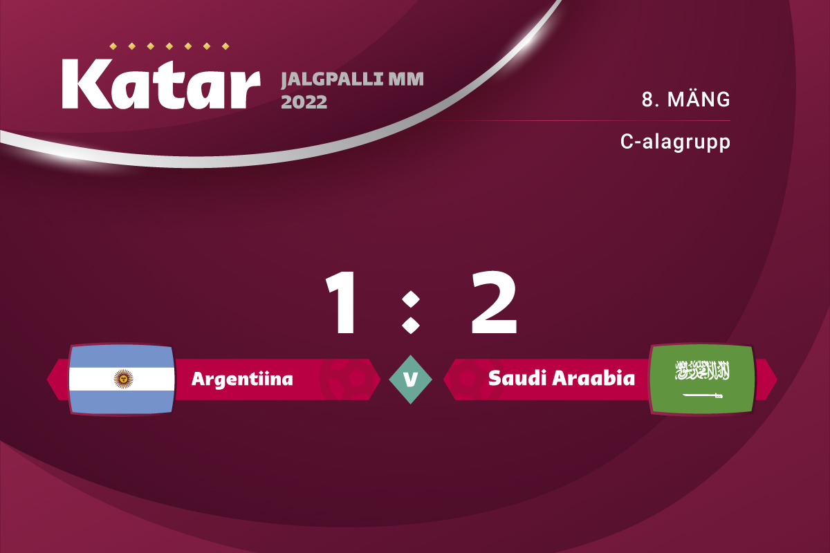 Saudi Araabia võttis 2 : 1 üllatusvõidu Argentiina vastu