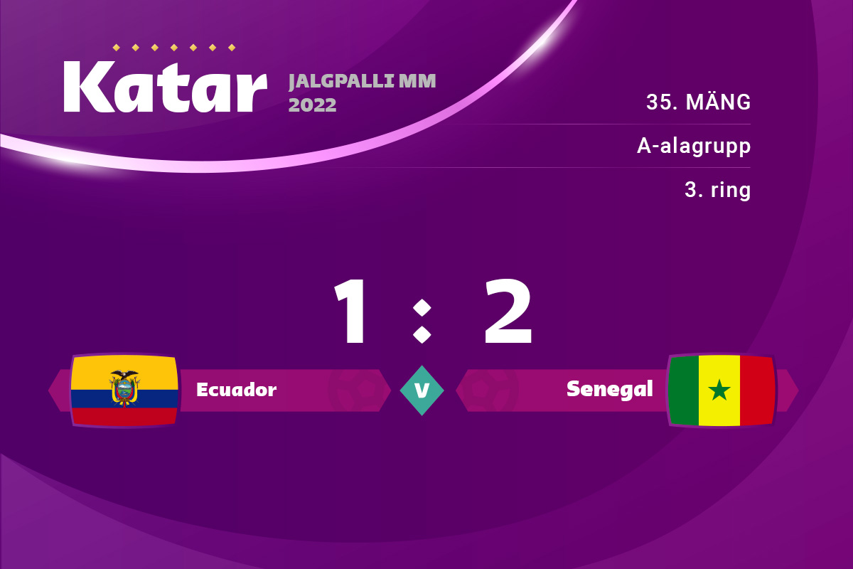 Senegal kindlustas 2 : 1 võiduga Ecuadori üle teise koha alagrupis ja edasipääsu