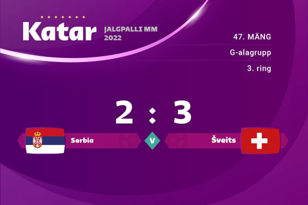Šveits kindlustas 3 : 2 võiduga Serbia vastu viimases mängus alagrupist edasipääsu