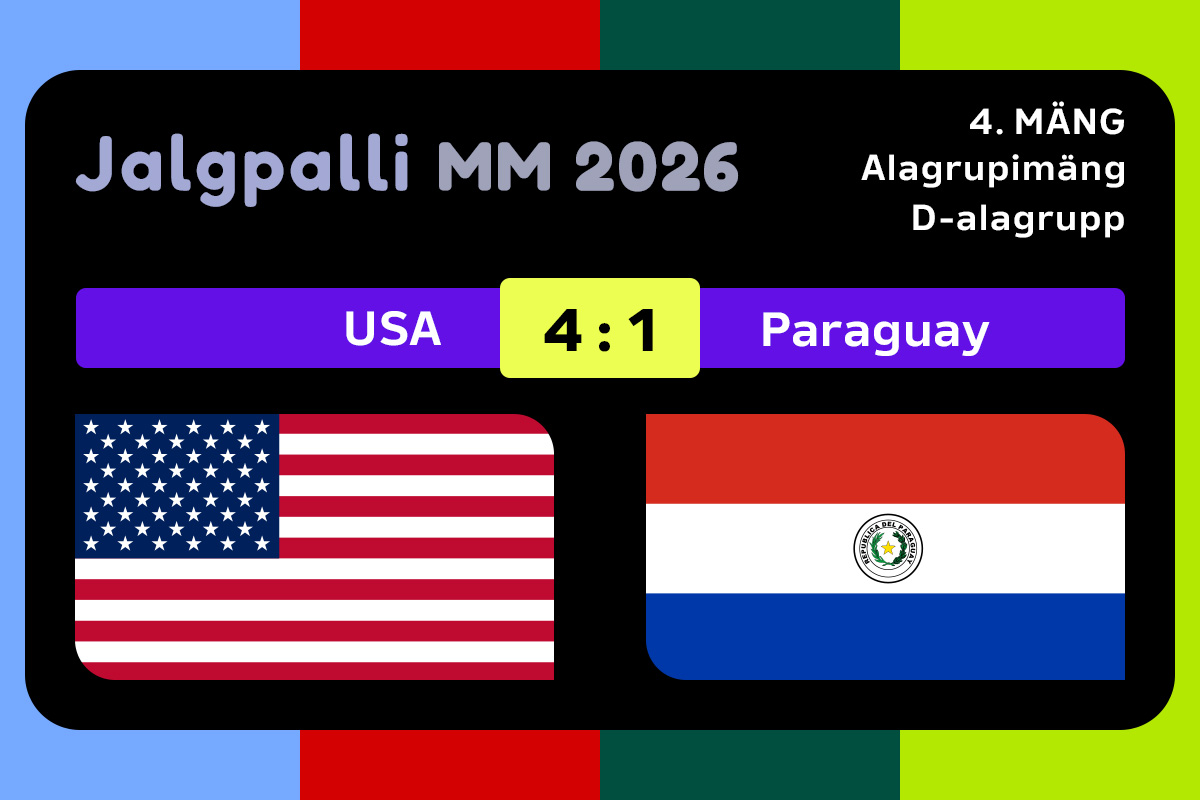 USA alustas kodust jalgpalli MM-i võimsa võiduga Paraguay üle