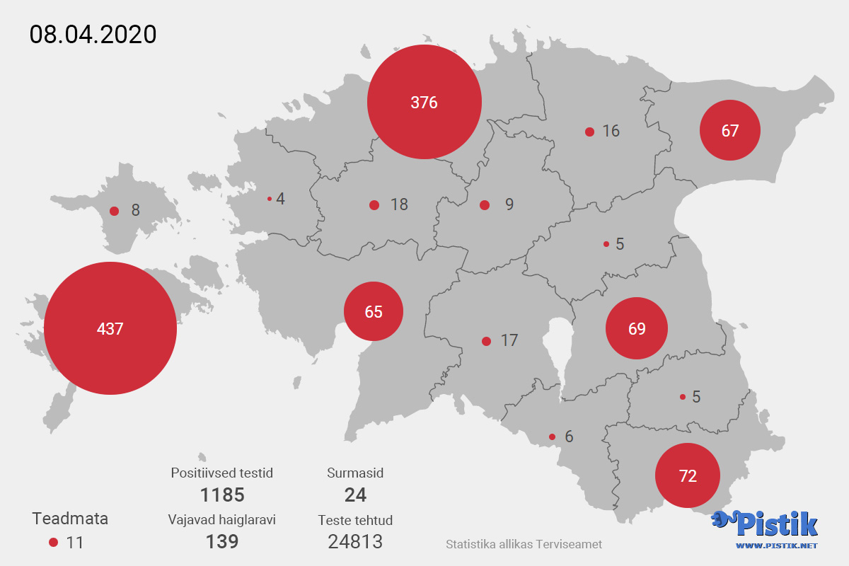 Eesti maakondade koroonaviiruse leviku kaart 8. aprilli seisuga