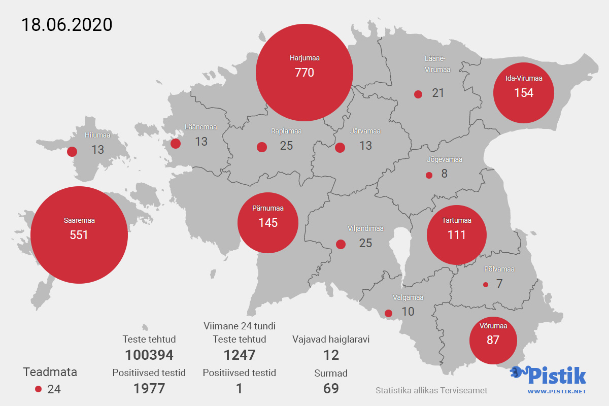 Eesti maakondade koroonaviiruse leviku kaart 18. juuni seisuga