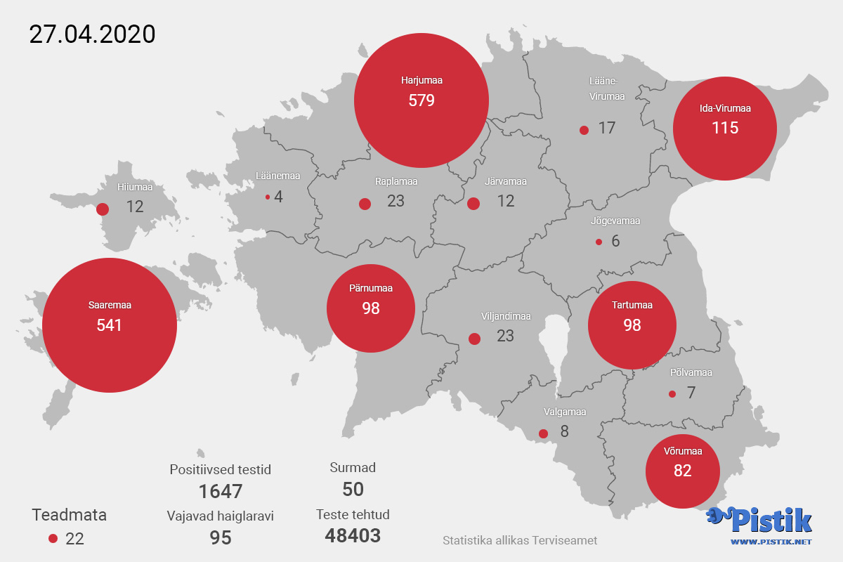 Eesti maakondade koroonaviiruse leviku statistika kaardil 27. aprilli seisuga