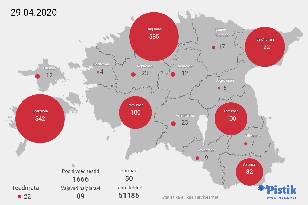 Eesti maakondade koroonaviiruse leviku statistika kaardil 29. aprilli seisuga