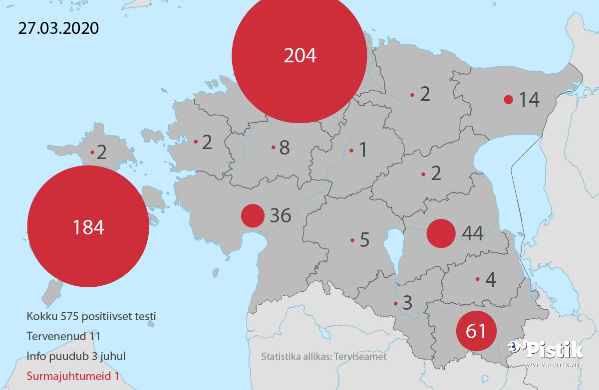 Eesti maakonnapõhise koroonaviiruse leviku kaart 27. märtsi seisuga