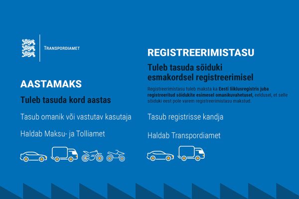 Transpordi- ja Maksu- ja Tolliamet soovitavad enne automaksu saabumist andmeid kontrollida