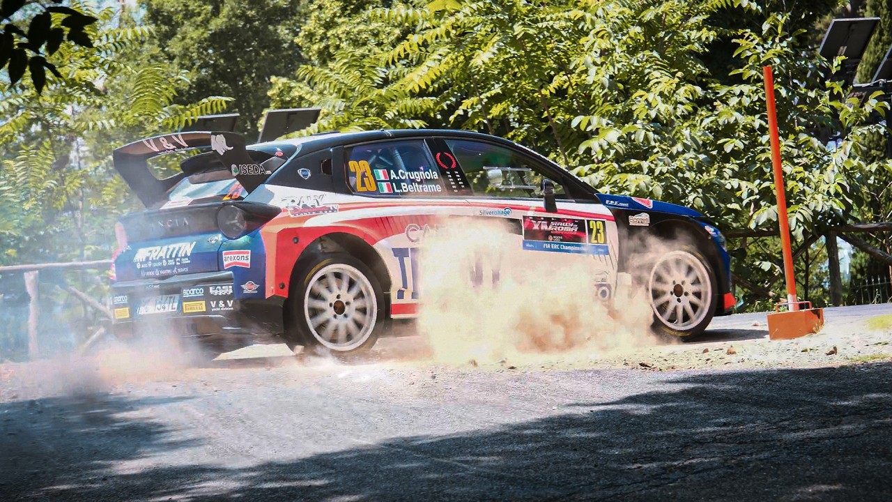 Rooma ralli 2026 kvalifikatsiooni ja testikatse ülevaade, mrallyvideo