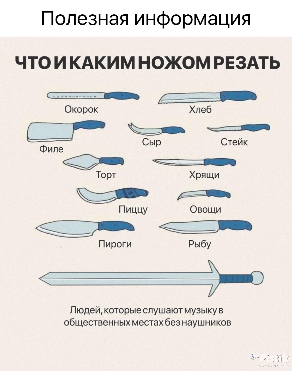 Полезная информация