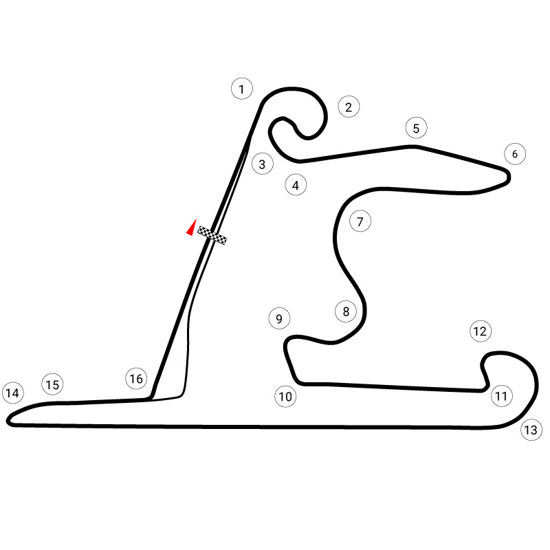 Shanghai International Circuit