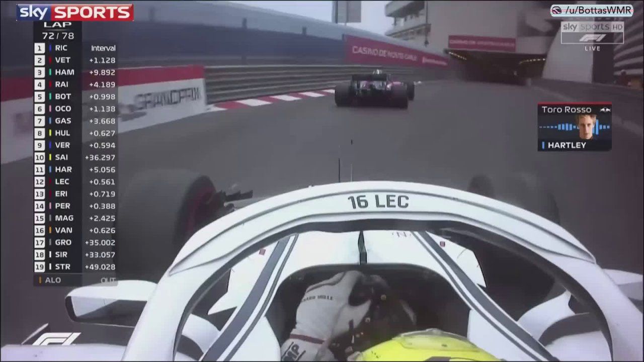 Monaco GP 2018 - sõit, Lecreci kokkupõrge Hartleyga