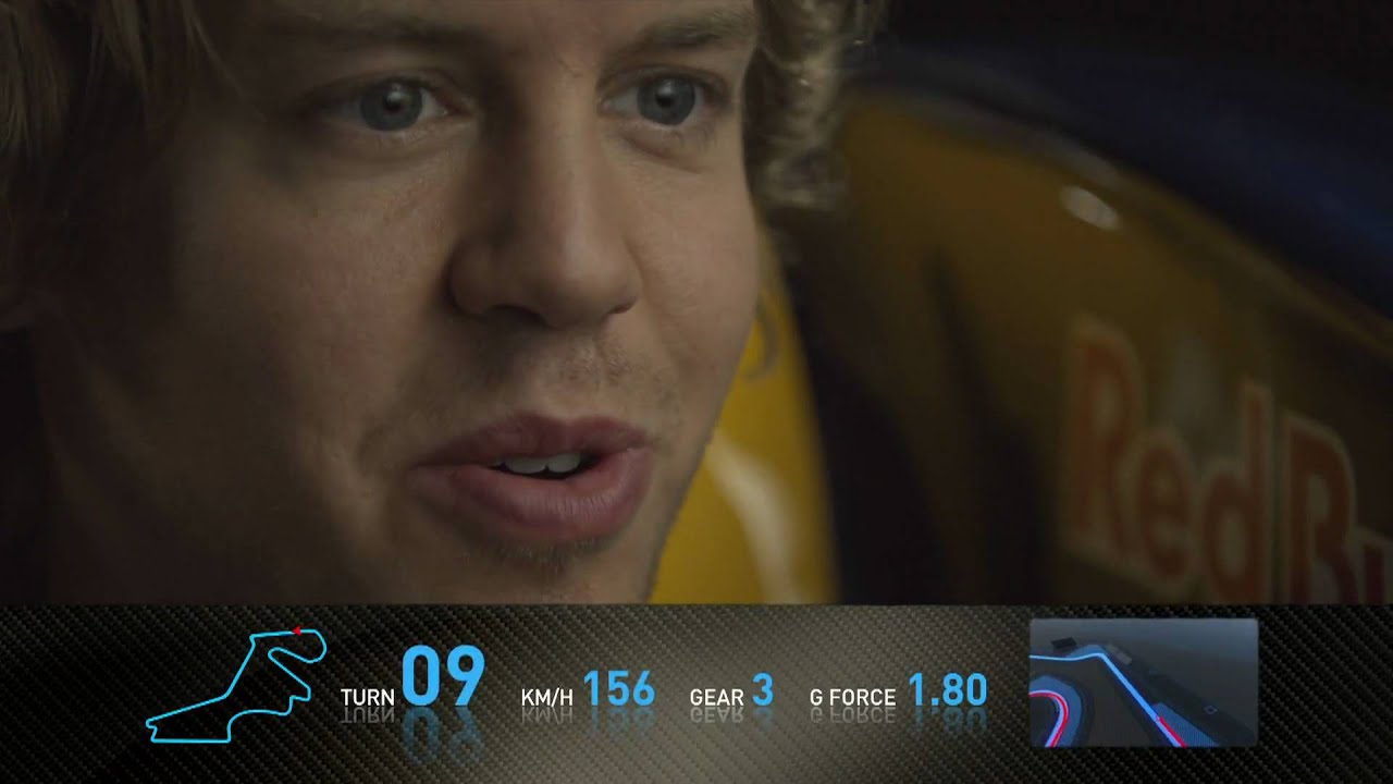 Türgi GP 2010 - eelvaade, Red Bull & Sebastian Vettel