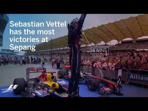 Malaisia GP 2017 - eelvaade, faktid, Formula1