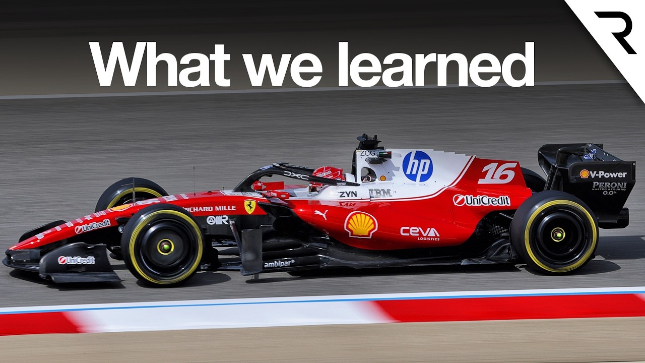 2026. aasta vormel-1 testide kokkuvõte