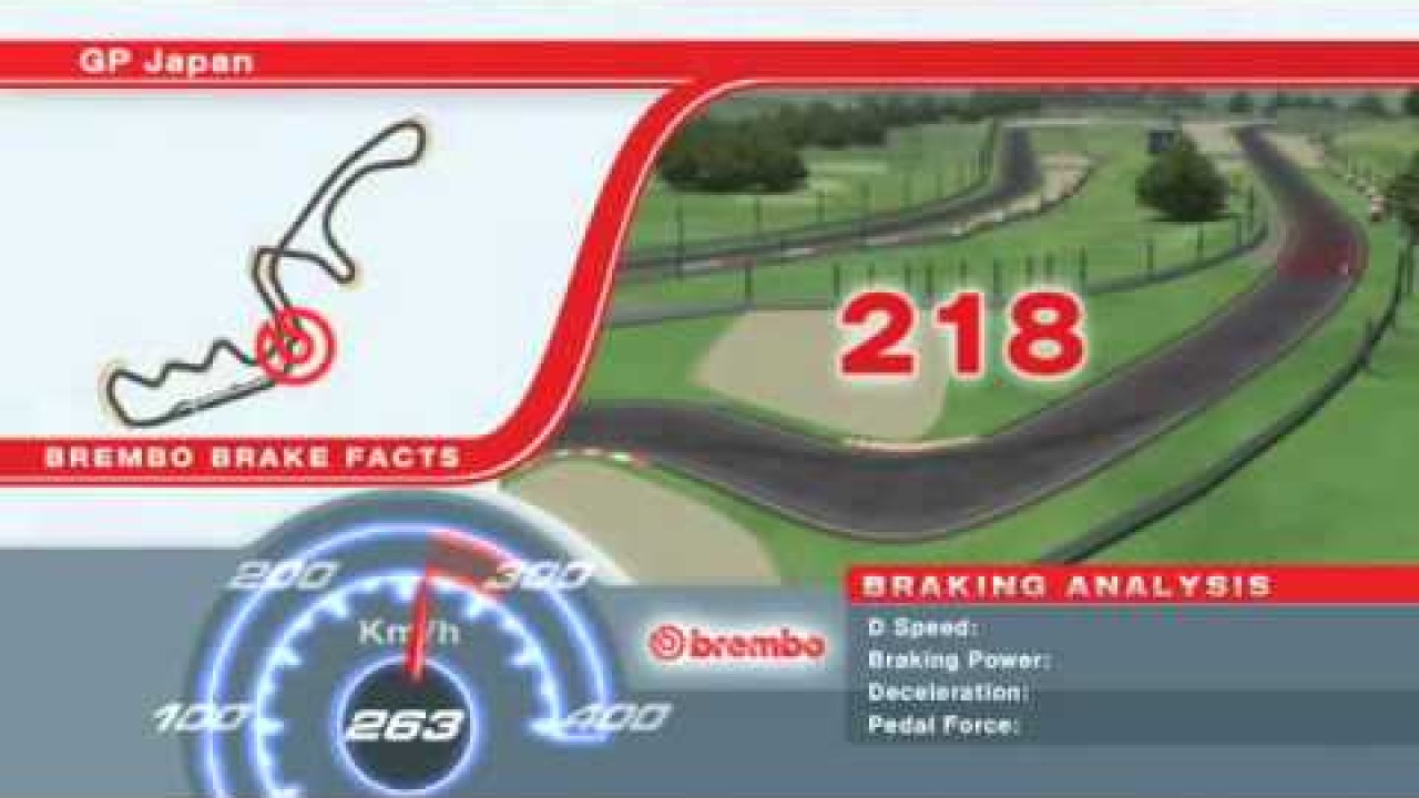 Jaapani GP 2010 - eelvaade, Brembo