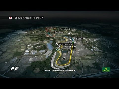 Jaapani GP 2016 - eelvaade, Formula 1