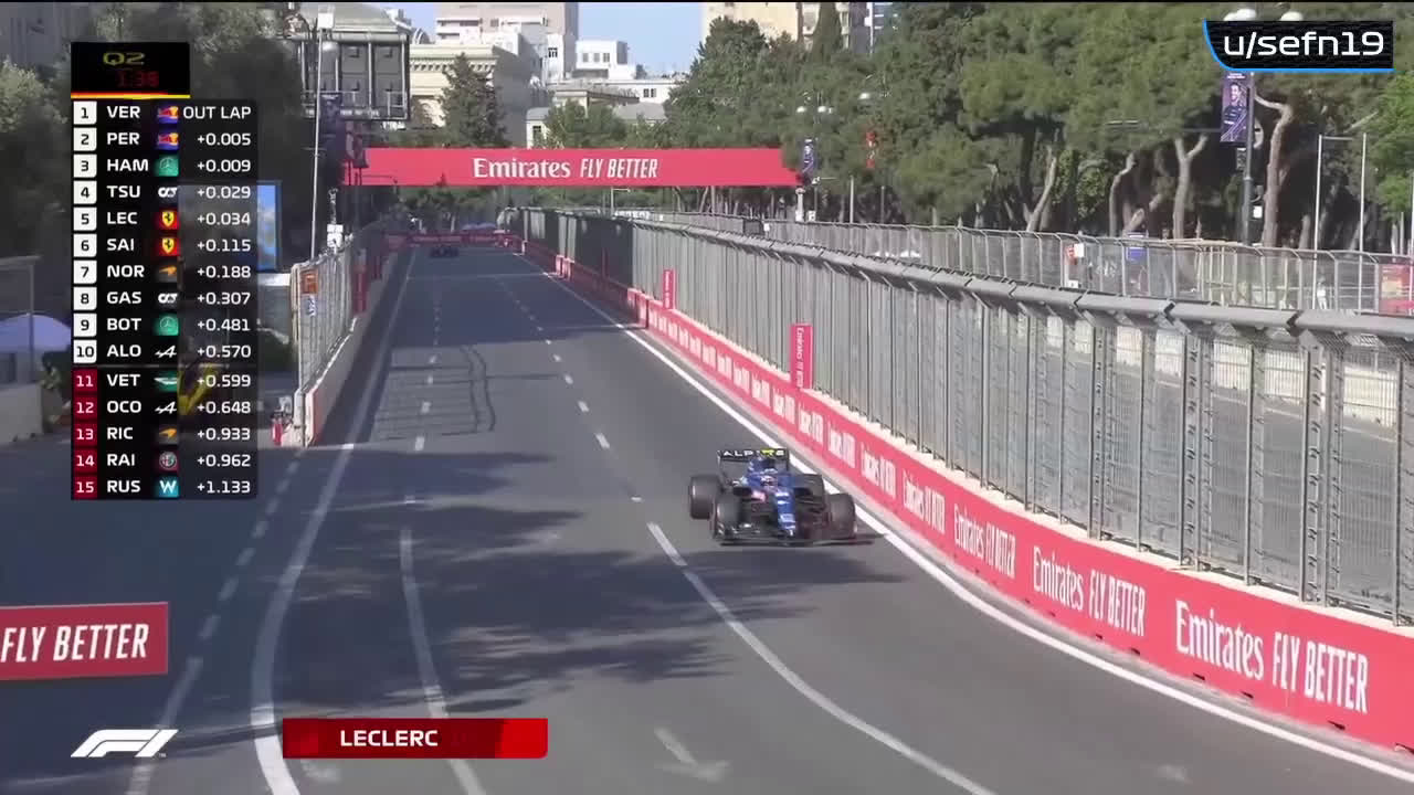 Ricciardo seina sõit Aserbaidžaani GP kvalifikatsioonis
